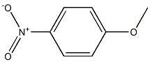 p-Nitroanisole Solution