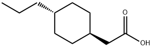 trans-4-Propylcyclohexylacetic acid Struktur