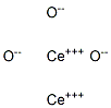 CeriuM oxide stabilized zirconia
