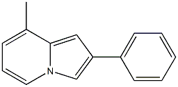 8-methyl-2-phenylindolizine Structure