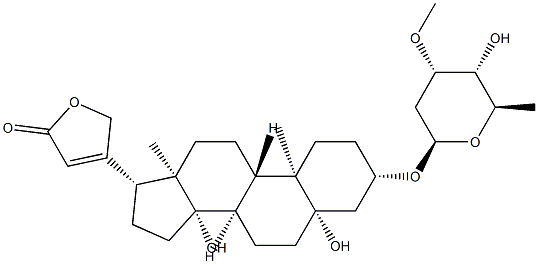 Periplocymarin Structure