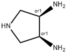 3,4-Pyrrolidinediamine,(3R,4S)-rel-(9CI) Structure