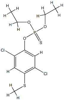 chlorthiophos Struktur