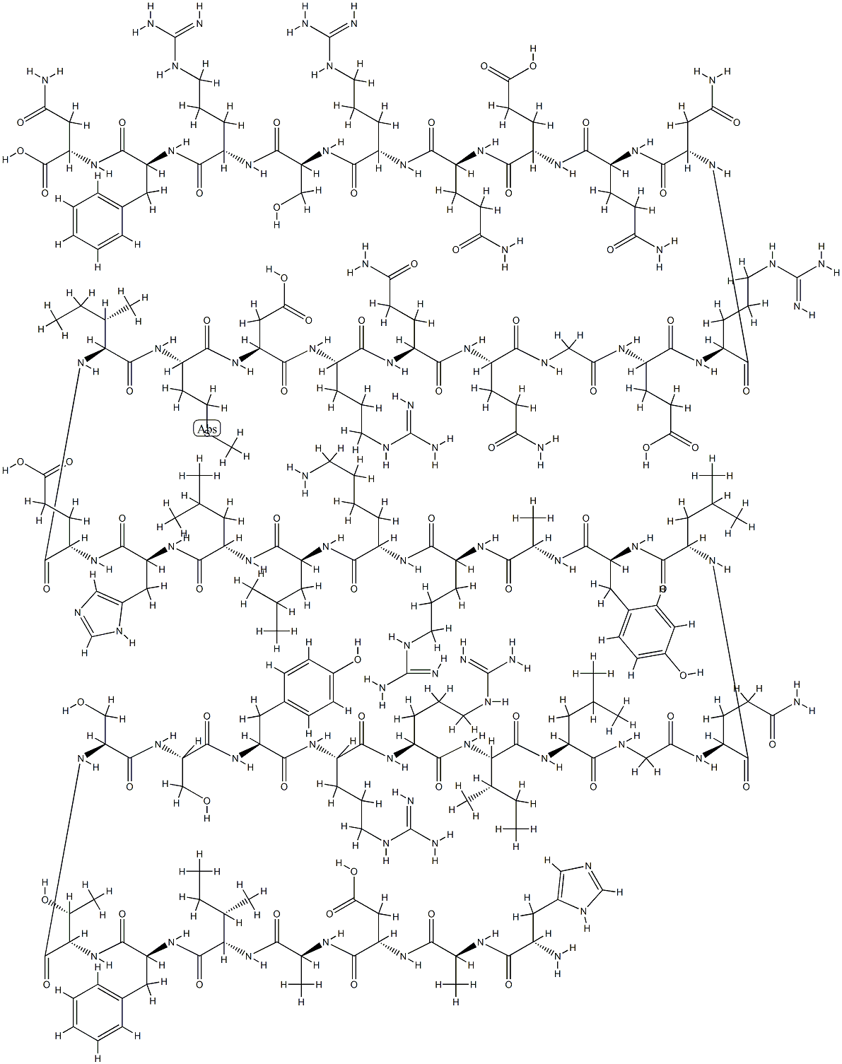 GRF (1-43) (RAT) Structure