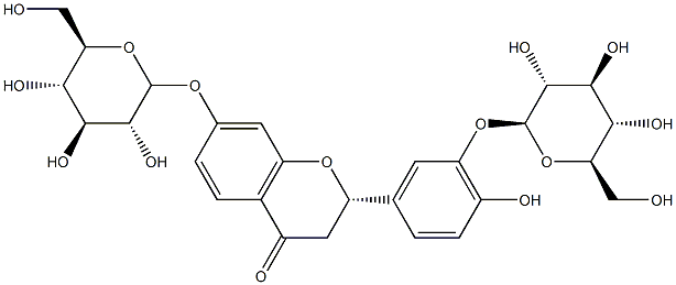 butrin Structure