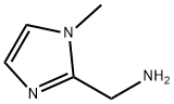 (1-メチル-1H-イミダゾール-2-イル)メチルアミン 化学構造式