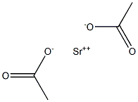 Strontium acetate Structure