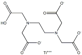 Titanium(III) hydrogen EDTA Structure