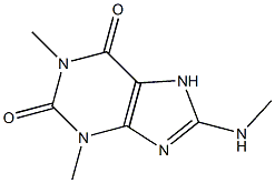 1,3-dimethyl-8-(methylamino)-2,3,6,7-tetrahydro-1H-purine-2,6-dione