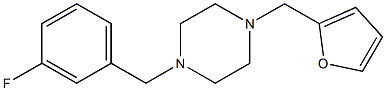 1-(3-fluorobenzyl)-4-(2-furylmethyl)piperazine