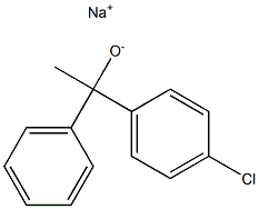 Sodium 1-(p-chlorophenyl)-1-phenylethanolate