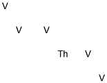 ペンタバナジウム-トリウム 化学構造式