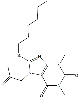 8-(hexylsulfanyl)-1,3-dimethyl-7-(2-methyl-2-propenyl)-3,7-dihydro-1H-purine-2,6-dione