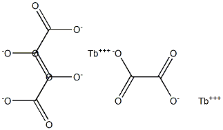Terbium(III) oxalate Structure