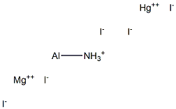 Aluminium/Ammonium/Magnesium/Mercury
Iodide Structure