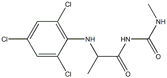 3-methyl-1-{2-[(2,4,6-trichlorophenyl)amino]propanoyl}urea