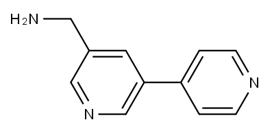 (5-(pyridin-4-yl)pyridin-3-yl)methanamine