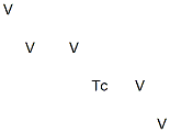 ペンタバナジウム-テクネチウム 化学構造式
