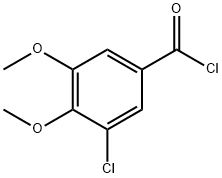 3-chloro-4,5-dimethoxybenzoyl chloride Structure