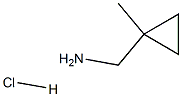 (1-Methylcyclopropyl)methanamine hydrochloride Structure