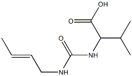 2-({[(2E)-but-2-enylamino]carbonyl}amino)-3-methylbutanoic acid