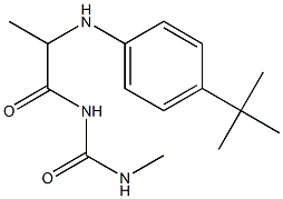 1-{2-[(4-tert-butylphenyl)amino]propanoyl}-3-methylurea