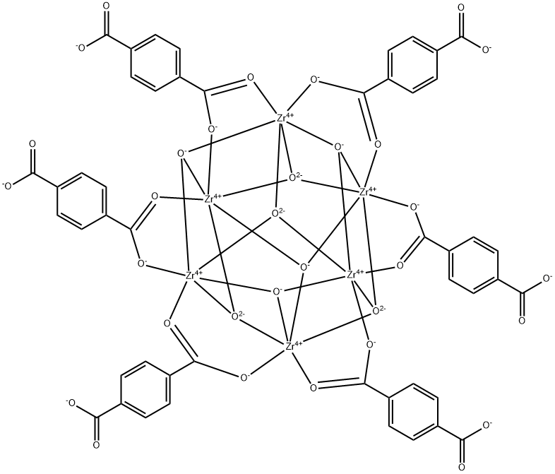 Zirconium 1,4-dicarboxybenzene MOF (UiO-66) Structure