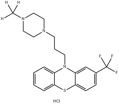 Trifluoperazine-d3 DiHCl price.