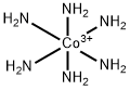 cobalt ammonium complex Structure