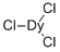 氯化镝(Ⅲ) 结构式