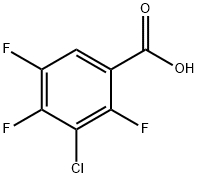 3-氯-2,4,5-三氟苯甲酸, 101513-77-3, 结构式