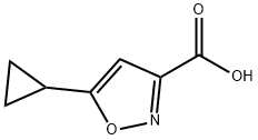 5-シクロプロピルイソオキサゾール-3-カルボン酸 化学構造式