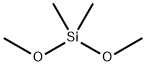 Dimethyldimethoxysilane Struktur