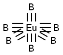 EUROPIUM BORIDE Struktur