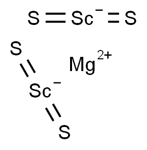 magnesium bis[dithioxoscandate(1-)] Structure