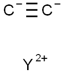 イットリウムカーバイド 化学構造式