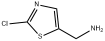 2-クロロ-5-アミノメチルチアゾール 化学構造式