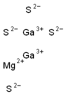 digallium magnesium tetrasulphide Structure