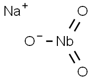 Sodium niobate Struktur