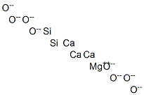 Tricalcium magnesium disilicon octaoxide Structure