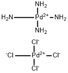 TETRAAMMINEPALLADIUM(II) TETRACHLOROPALLADATE(II) Struktur
