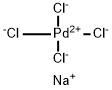 Sodium tetrachloropalladate(II) Struktur