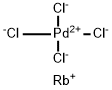 Ammonium chloropalladate Struktur