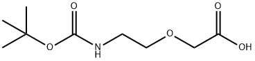 Acetic acid, [2-[[(1,1-dimethylethoxy)carbonyl]amino]ethoxy]- (9CI) Structure