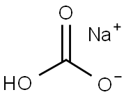 Sodium bicarbonate Struktur