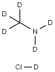 METHYLAMINE-D5 DEUTERIOCHLORIDE Struktur