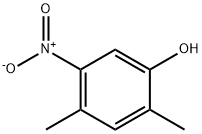 Phenol,  2,4-dimethyl-5-nitro- Structure