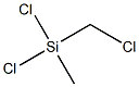 クロロメチル(ジクロロ)メチルシラン 化学構造式