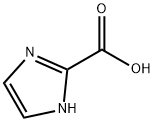 1H-イミダゾール-2-カルボン酸 化学構造式