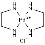 BIS(ETHYLENEDIAMINE)PALLADIUM(II) DICHLORIDE Struktur